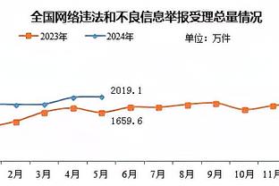 必威游戏官网网址截图3